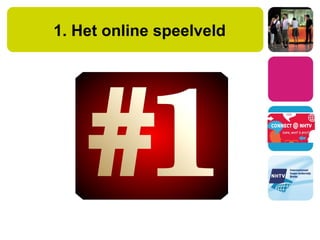 1. Het online speelveld
 