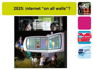 2025: internet “on all walls”?
 
