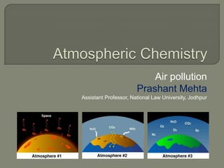 Air pollution
Prashant Mehta
Assistant Professor, National Law University, Jodhpur
 
