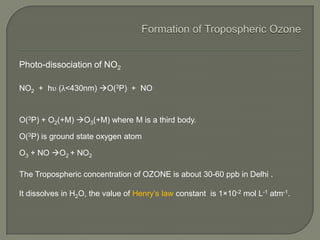 Photo-dissociation of NO2
NO2 + hυ (λ<430nm) O(3P) + NO
O(3P) + O2(+M) O3(+M) where M is a third body.
O(3P) is ground state oxygen atom
O3 + NO O2 + NO2
The Tropospheric concentration of OZONE is about 30-60 ppb in Delhi .
It dissolves in H2O, the value of Henry’s law constant is 1×10-2 mol L-1 atm-1.
 