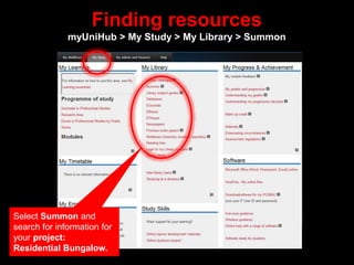 Finding resources
myUniHub > My Study > My Library > Summon
Select Summon and
search for information for
your project:
Residential Bungalow.
 