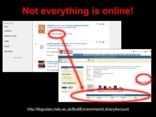 Not everything is online!
http://libguides.mdx.ac.uk/BuiltEnvironment/LibraryAccount
 