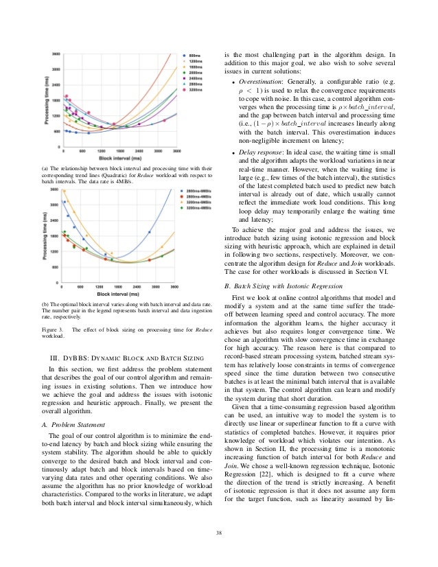 Fault tolerance on cloud computing