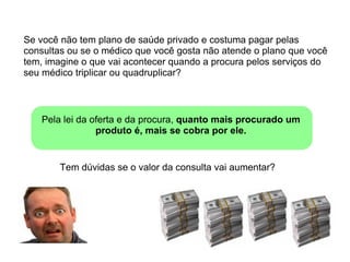 Se você não tem plano de saúde privado e costuma pagar pelas consultas ou se o médico que você gosta não atende o plano que você tem, imagine o que vai acontecer quando a procura pelos serviços do seu médico triplicar ou quadruplicar? Pela lei da oferta e da procura,  quanto mais procurado um produto é, mais se cobra por ele. Tem dúvidas se o valor da consulta vai aumentar? 