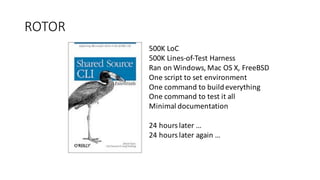 ROTOR
500K	LoC
500K	Lines-of-Test	Harness
Ran	on	Windows,	Mac	OS	X,	FreeBSD
One	script	to	set	environment
One	command	to	build	everything
One	command	to	test	it	all
Minimal	documentation
24	hours	later	…
24	hours	later	again	…	
 
