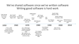 1950 1960 1970 200019901980 2010
Code	sharing
At	Princeton	
IAS	in	late	
1940s
IBM	“SHARE”	
Conf &	Library	
Begins	1953
DECUS
Conf &	Library	
Begins	1962
MIT	Project	
Athena	Begins	
1983
1BSD	Released	
1977
AT&T	Shares	
First	UNIX	 tapes	
early-70s
Free	Software	
Foundation	
Launches	 1985
DoJ vs IBM	begins
“Software	 Bundling	
is	Anti-competitive”
1969
IBM	response	is	to	
unbundle	HW,	SW,	&	
services	 pricing
1st DoJ vs IBM	
Consent	Decree
“Hardware	 Bundling	
is	Anti-competitive”
1956
Open	Source	
Definition	1997
USENIX	 Begins
1975
Linus	Releases	
Linux	1991
Apache	httpd
Released	 1995
Apache	Software	
Foundation	1999
OSDL	Forms
2000
OSDL	Re-forms	as	
Linux	Foundation
2007
U.S.	Congress	
Adds	Computer	
Software	 to	
Copyright	Law
1980
GCC
1987
emacs
1975
We’ve	shared	software	since	we’ve	written	software
Writing	good	software	is	hard	work
 