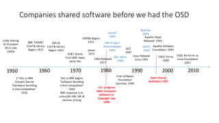 1950 1960 1970 200019901980 2010
Code	sharing
At	Princeton	
IAS	in	late	
1940s
IBM	“SHARE”	
Conf &	Library	
Begins	1953
DECUS
Conf &	Library	
Begins	1962
MIT	 Project	
Athena	Begins	
1983
1BSD	Released	
1977
AT&T	Shares	
First	UNIX	 tapes	
early-70s
Free	Software	
Foundation	
Launches	 1985
DoJ vs IBM	begins
“Software	 Bundling	
is	Anti-competitive”
1969
IBM	response	is	to	
unbundle	HW,	SW,	&	
services	 pricing
1st DoJ vs IBM	
Consent	Decree
“Hardware	 Bundling	
is	Anti-competitive”
1956
Open	Source	
Definition	1997
USENIX	 Begins
1975
Linus	Releases	
Linux	1991
Apache	httpd
Released	 1995
Apache	Software	
Foundation	1999
OSDL	Forms
2000
OSDL	Re-forms	as	
Linux	Foundation
2007
U.S.	 Congress	
Adds	Computer	
Software	to	
Copyright	Law
1980
GCC
1987
emacs
1975
Companies	shared	software	before	we	had	the	OSD
DEC	Ultrix
1984
SunOS
1983
OSF/1
1992
Red	Hat
1993
 