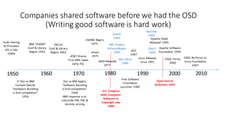 1950 1960 1970 200019901980 2010
Code	sharing
At	Princeton	
IAS	in	late	
1940s
IBM	“SHARE”	
Conf &	Library	
Begins	1953
DECUS
Conf &	Library	
Begins	1962
MIT	 Project	
Athena	Begins	
1983
1BSD	Released	
1977
AT&T	Shares	
First	UNIX	 tapes	
early-70s
Free	Software	
Foundation	
Launches	 1985
DoJ vs IBM	begins
“Software	 Bundling	
is	Anti-competitive”
1969
IBM	response	is	to	
unbundle	HW,	SW,	&	
services	 pricing
1st DoJ vs IBM	
Consent	Decree
“Hardware	 Bundling	
is	Anti-competitive”
1956
Open	Source	
Definition	1997
USENIX	 Begins
1975
Linus	Releases	
Linux	1991
Apache	httpd
Released	 1995
Apache	Software	
Foundation	1999
OSDL	Forms
2000
OSDL	Re-forms	as	
Linux	Foundation
2007
U.S.	 Congress	
Adds	Computer	
Software	to	
Copyright	Law
1980
GCC
1987
emacs
1975
Companies	shared	software	before	we	had	the	OSD
(Writing	good	software	is	hard	work)
DEC	Ultrix
1984
SunOS
1983
OSF/1
1992
Red	Hat
1993
 