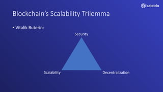 Blockchain’s Scalability Trilemma
• Vitalik Buterin:
Security
Scalability Decentralization
 