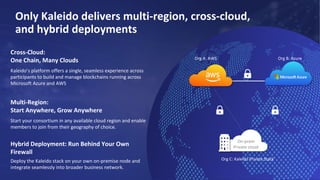 Cross-Cloud:
One Chain, Many Clouds
Kaleido’s platform offers a single, seamless experience across
participants to build and manage blockchains running across
Microsoft Azure and AWS
Multi-Region:
Start Anywhere, Grow Anywhere
Start your consortium in any available cloud region and enable
members to join from their geography of choice.
Hybrid Deployment: Run Behind Your Own
Firewall
Deploy the Kaleido stack on your own on-premise node and
integrate seamlessly into broader business network.
Only Kaleido delivers multi-region, cross-cloud,
and hybrid deployments
On-prem
Private cloud
Org C: Kaleido Private Stack
Org A: AWS Org B: Azure
 