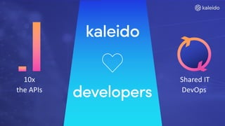 10x
the APIs
Shared IT
DevOps
 
