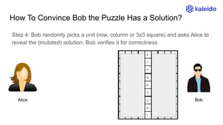 How To Convince Bob the Puzzle Has a Solution?
Step 4: Bob randomly picks a unit (row, column or 3x3 square) and asks Alice to
reveal the (mutated) solution; Bob verifies it for correctness
Alice Bob
 