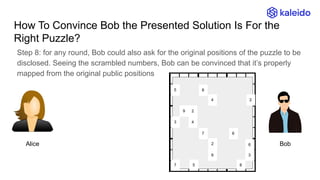 How To Convince Bob the Presented Solution Is For the
Right Puzzle?
Step 8: for any round, Bob could also ask for the original positions of the puzzle to be
disclosed. Seeing the scrambled numbers, Bob can be convinced that it’s properly
mapped from the original public positions
Alice Bob
5
4
8
9
2
2
3 4
7 6
2 6
9 3
7 5 8
 