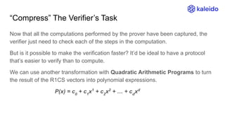 “Compress” The Verifier’s Task
Now that all the computations performed by the prover have been captured, the
verifier just need to check each of the steps in the computation.
But is it possible to make the verification faster? It’d be ideal to have a protocol
that’s easier to verify than to compute.
We can use another transformation with Quadratic Arithmetic Programs to turn
the result of the R1CS vectors into polynomial expressions.
P(x) = c0
+ c1
x1
+ c2
x2
+ … + cd
xd
 