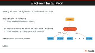 Frontend
Network
Backend Backend Backend Backend
em1 em1
em1
em1
em1
Backend Installation
Save your Host Conﬁguration spreadsheet as a CSV

Import CSV on frontend
◦  “stack load hostﬁle ﬁle=hosts.csv”

Tell backend nodes to install on their next PXE boot
◦  “stack set host boot backend action=install”

PXE boot all backend nodes

Done!

 