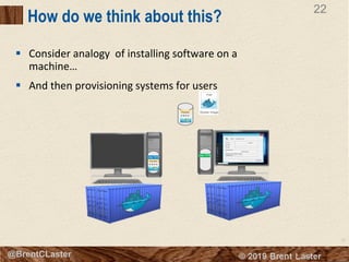 22
© 2018 Brent Laster@BrentCLaster
22
How do we think about this?
§ Consider analogy of installing software on a
machine…
§ And then provisioning systems for users
User R/W
User R/W
 