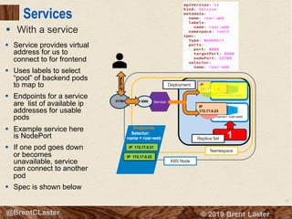 68
© 2018 Brent Laster@BrentCLaster
Services
§ With a service
name= roar-web
K8S Node
Namespace
8080
Deployment
2
name=roar-web
8080
IP
172.17.0.21
IP
172.17.0.228080
IP
172.17.0.23
8080
Service31789
NodeIP
8089
1Replica Set
Endpoints
Selector:
name = roar-web
IP 172.17.0.23
IP 172.17.0.21
IP 172.17.0.22
§ Service provides virtual
address for us to
connect to for frontend
§ Uses labels to select
“pool” of backend pods
to map to
§ Endpoints for a service
are list of available ip
addresses for usable
pods
§ Example service here
is NodePort
§ If one pod goes down
or becomes
unavailable, service
can connect to another
pod
§ Spec is shown below
 