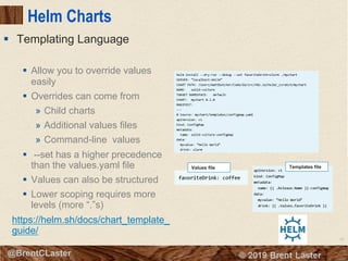 82
© 2018 Brent Laster@BrentCLaster
Helm Charts
§ Allow you to override values
easily
§ Overrides can come from
» Child charts
» Additional values files
» Command-line values
§ --set has a higher precedence
than the values.yaml file
§ Values can also be structured
§ Lower scoping requires more
levels (more “.”s)
https://helm.sh/docs/chart_template_
guide/
§ Templating Language
Templates fileValues file
 