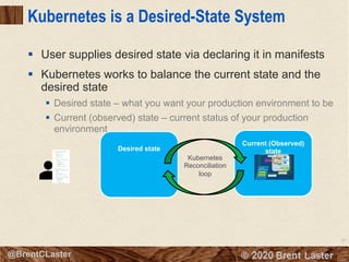 58
© 2018 Brent Laster@BrentCLaster
Kubernetes is a Desired-State System
§ User supplies desired state via declaring it in manifests
§ Kubernetes works to balance the current state and the
desired state
§ Desired state – what you want your production environment to be
§ Current (observed) state – current status of your production
environment
Desired state
Current (Observed)
state
Kubernetes
Reconciliation
loop
 