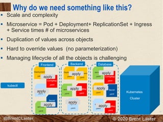 76
© 2018 Brent Laster@BrentCLaster
Why do we need something like this?
§ Scale and complexity
§ Microservice = Pod + Deployment+ ReplicationSet + Ingress
+ Service times # of microservices
§ Duplication of values across objects
§ Hard to override values (no parameterization)
§ Managing lifecycle of all the objects is challenging
Kubernetes
Cluster
Deployment
.yaml
service
.yaml
ingress
.yaml
kubectl
Deployment
.yaml
service
.yaml
ingress
.yaml
Deployment
.yaml
service
.yaml
ingress
.yaml
ConfigMap
.yaml
ConfigMap
.yaml
ConfigMap
.yaml
Secret
.yaml
Secret
.yaml
apply
apply
ConfigMap
.yaml
Deployment
.yaml
apply
apply
apply apply
apply
apply
apply
Frontend Backend Database
 