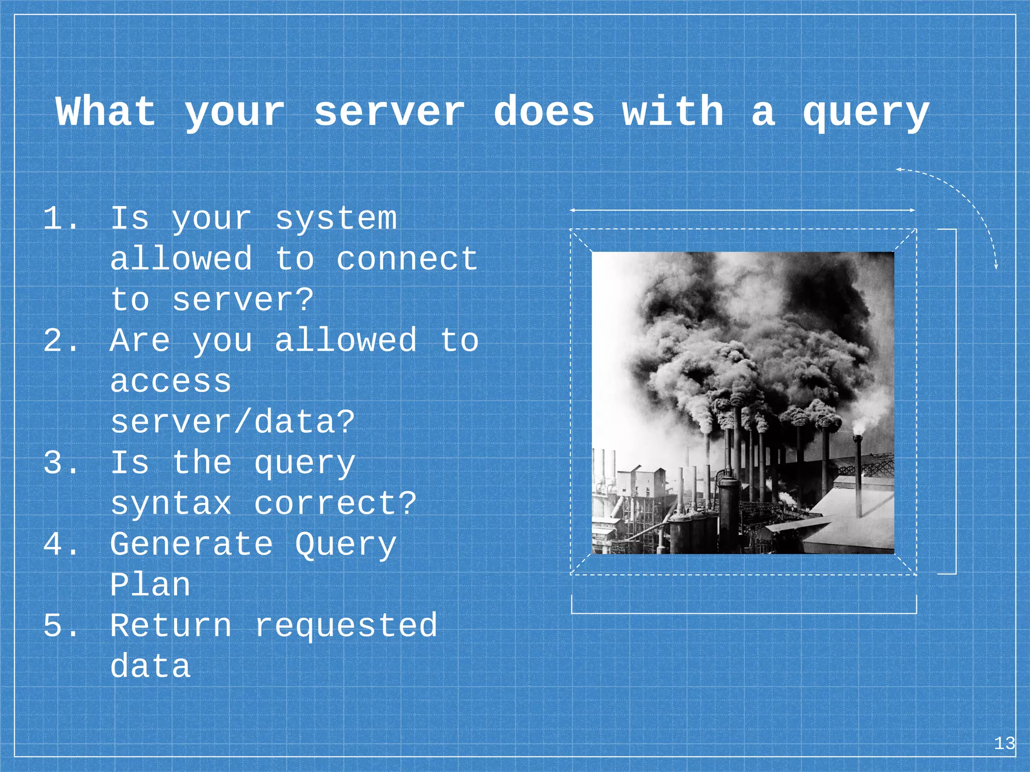 What your server does with a query 1. Is your system allowed to connect to server? 2. Are you allowed to access server/data? 3. Is the query syntax correct? 4. Generate Query Plan 5. Return requested data 13 