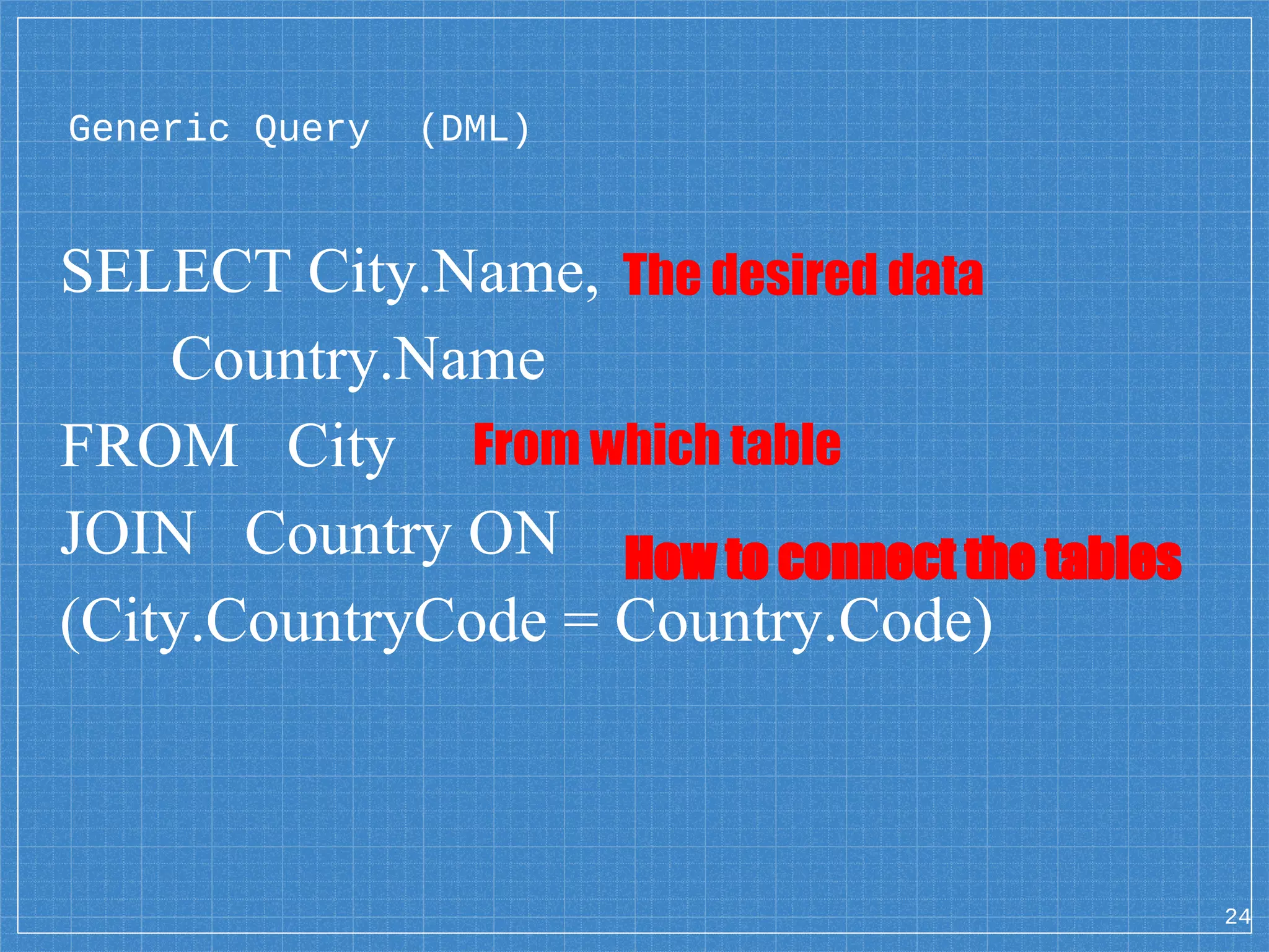 Generic Query (DML) SELECT City.Name, Country.Name FROM City JOIN Country ON (City.CountryCode = Country.Code) The desired data From which table How to connect the tables 24 