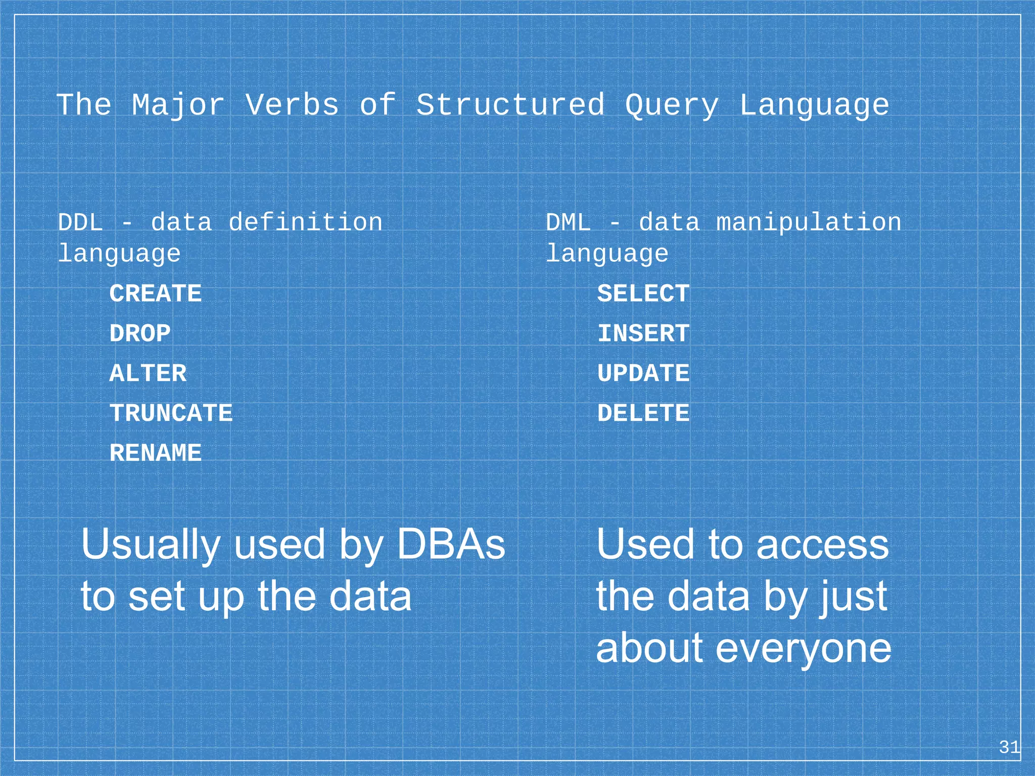 DDL - data definition language CREATE DROP ALTER TRUNCATE RENAME 31 The Major Verbs of Structured Query Language DML - data manipulation language SELECT INSERT UPDATE DELETE Usually used by DBAs to set up the data Used to access the data by just about everyone 