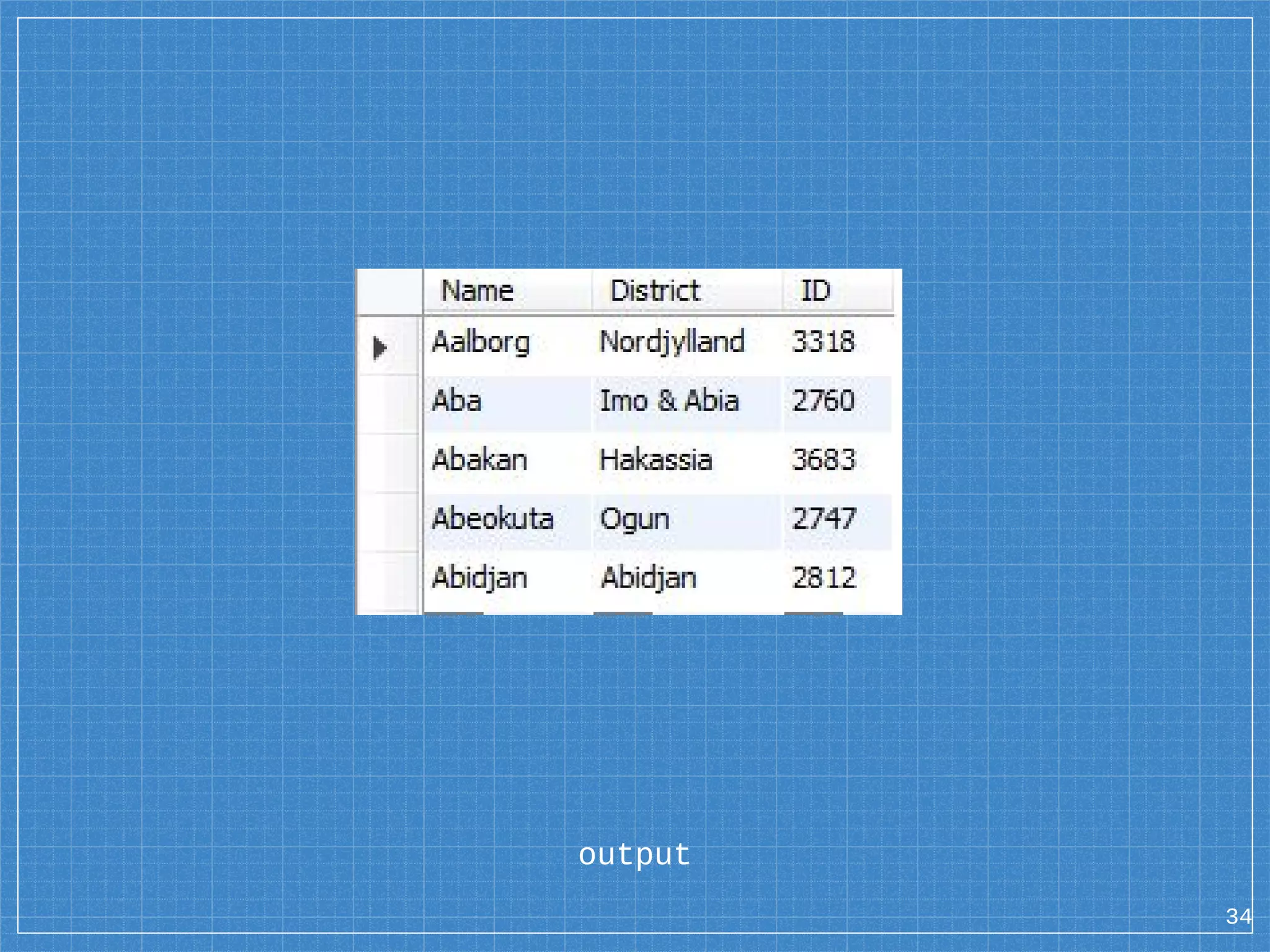 output 34 