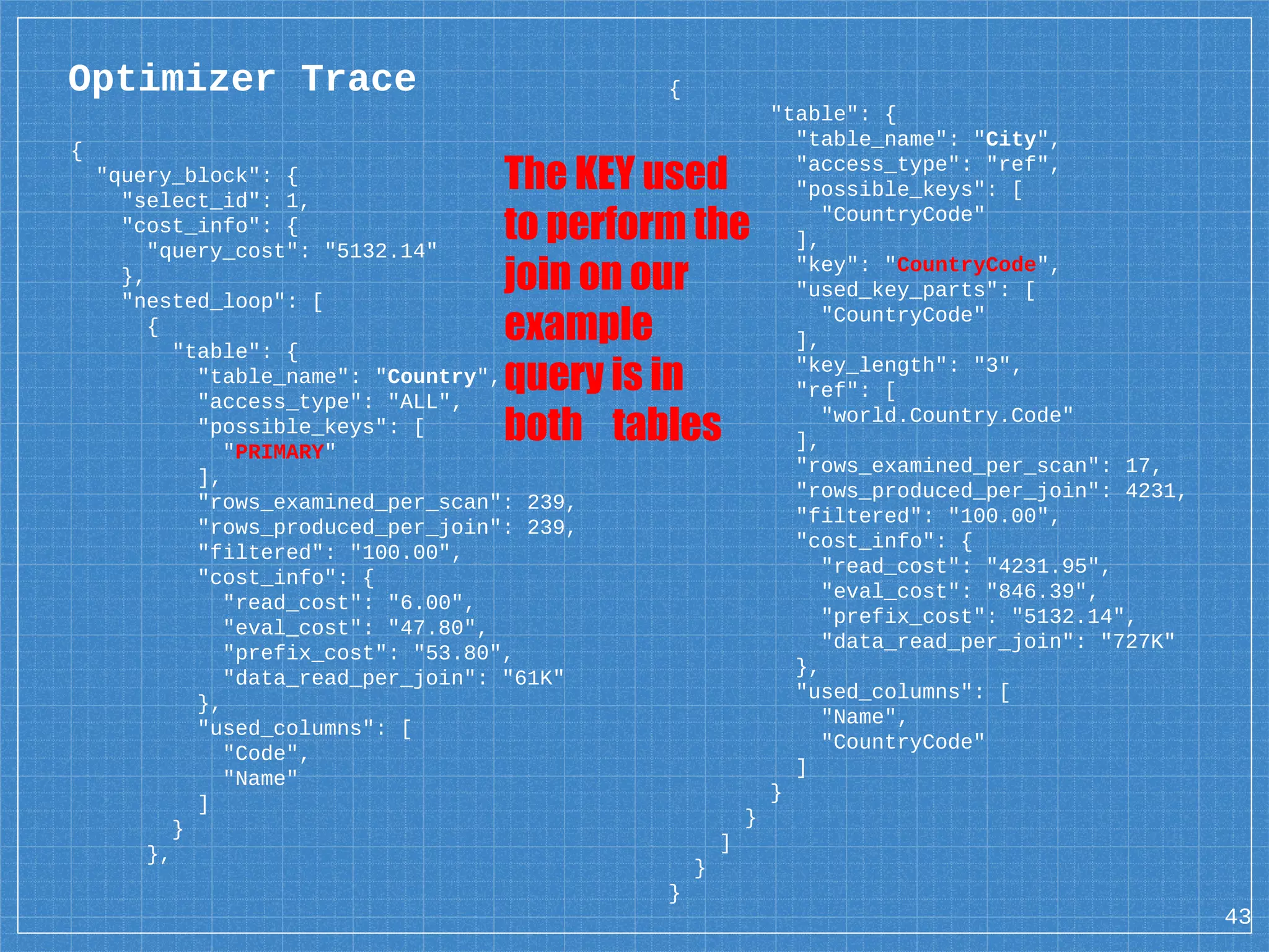 Optimizer Trace { "query_block": { "select_id": 1, "cost_info": { "query_cost": "5132.14" }, "nested_loop": [ { "table": { "table_name": "Country", "access_type": "ALL", "possible_keys": [ "PRIMARY" ], "rows_examined_per_scan": 239, "rows_produced_per_join": 239, "filtered": "100.00", "cost_info": { "read_cost": "6.00", "eval_cost": "47.80", "prefix_cost": "53.80", "data_read_per_join": "61K" }, "used_columns": [ "Code", "Name" ] } }, { "table": { "table_name": "City", "access_type": "ref", "possible_keys": [ "CountryCode" ], "key": "CountryCode", "used_key_parts": [ "CountryCode" ], "key_length": "3", "ref": [ "world.Country.Code" ], "rows_examined_per_scan": 17, "rows_produced_per_join": 4231, "filtered": "100.00", "cost_info": { "read_cost": "4231.95", "eval_cost": "846.39", "prefix_cost": "5132.14", "data_read_per_join": "727K" }, "used_columns": [ "Name", "CountryCode" ] } } ] } } 43 The KEY used to perform the join on our example query is in both tables 