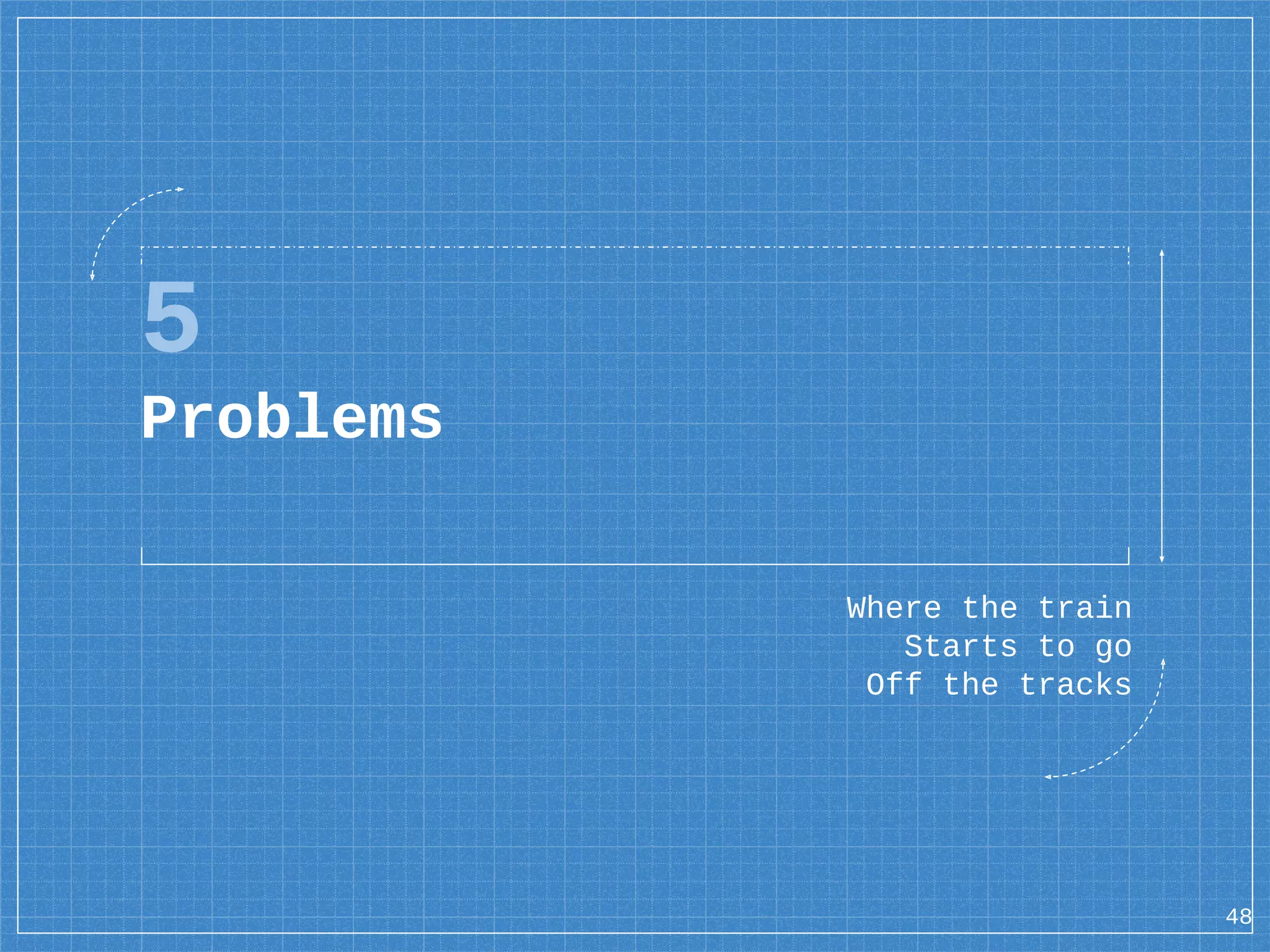 5 Problems Where the train Starts to go Off the tracks 48 