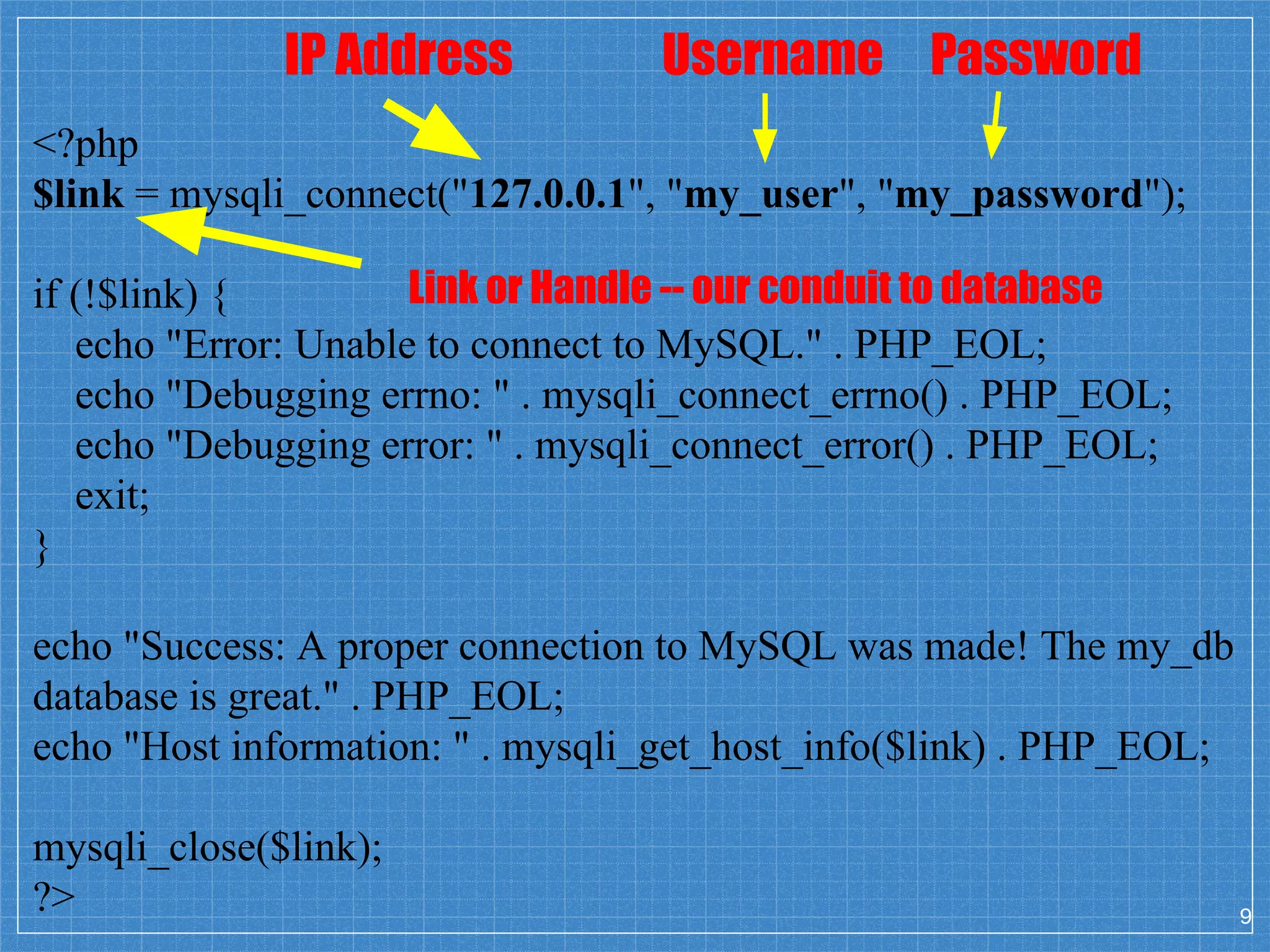 <?php $link = mysqli_connect("127.0.0.1", "my_user", "my_password"); if (!$link) { echo "Error: Unable to connect to MySQL." . PHP_EOL; echo "Debugging errno: " . mysqli_connect_errno() . PHP_EOL; echo "Debugging error: " . mysqli_connect_error() . PHP_EOL; exit; } echo "Success: A proper connection to MySQL was made! The my_db database is great." . PHP_EOL; echo "Host information: " . mysqli_get_host_info($link) . PHP_EOL; mysqli_close($link); ?> IP Address Username Password Link or Handle -- our conduit to database 9 