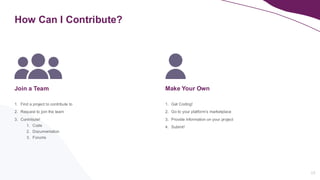 How Can I Contribute?
1. Find a project to contribute to
2. Request to join the team
3. Contribute!
1. Code
2. Documentation
3. Forums
Join a Team
1. Get Coding!
2. Go to your platform’s marketplace
3. Provide information on your project
4. Submit!
Make Your Own
17
 