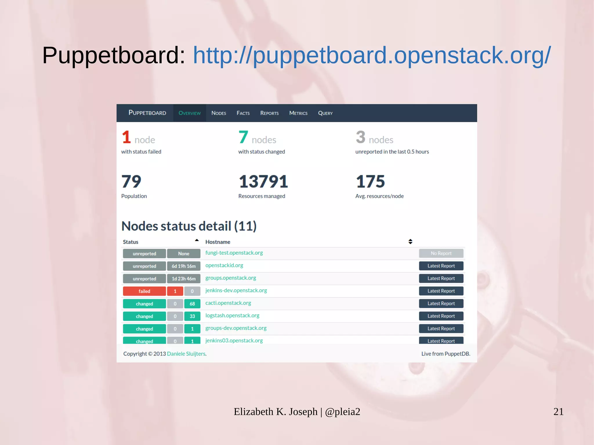 Puppetboard: http://puppetboard.openstack.org/ 
Elizabeth K. Joseph | @pleia2 21 
 