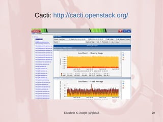 Cacti: http://cacti.openstack.org/ 
Elizabeth K. Joseph | @pleia2 20 
 