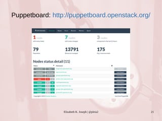 Puppetboard: http://puppetboard.openstack.org/ 
Elizabeth K. Joseph | @pleia2 21 
 