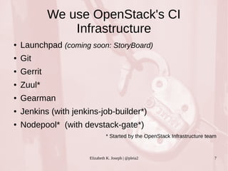 We use OpenStack's CI 
Infrastructure 
● Launchpad (coming soon: StoryBoard) 
Elizabeth K. Joseph | @pleia2 7 
● Git 
● Gerrit 
● Zuul* 
● Gearman 
● Jenkins (with jenkins-job-builder*) 
● Nodepool* (with devstack-gate*) 
* Started by the OpenStack Infrastructure team 
 