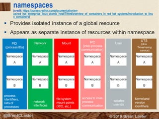 16
© 2018 Brent Laster@BrentCLaster
namespaces
(credit: https://access.redhat.com/documentation/en-
us/red_hat_enterprise_linux_atomic_host/7/html/overview_of_containers_in_red_hat_systems/introduction_to_linu
x_containers)
▪ Provides isolated instance of a global resource
▪ Appears as separate instance of resources within namespace
PID
(process IDs)
process
identifiers,
lists of
processes
Namespace
A
Namespace
B
Network
network
interfaces
Namespace
A
Namespace
B
Mount
file system
mount points
(R/O, etc.)
Namespace
A
Namespace
B
IPC
(inter-process
communication)
access to inter-
process
communication
Namespace
A
Namespace
B
User
Isolates
userids
Namespace
A
Namespace
B
UTS
(Unix
Timesharing
service)
kernel and
version
identifiers
Namespace
A
Namespace
B
 