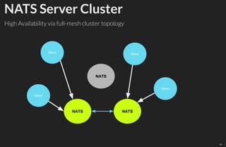 NATS Server Cluster
High Availability via full-mesh cluster topology
25 . 1
 