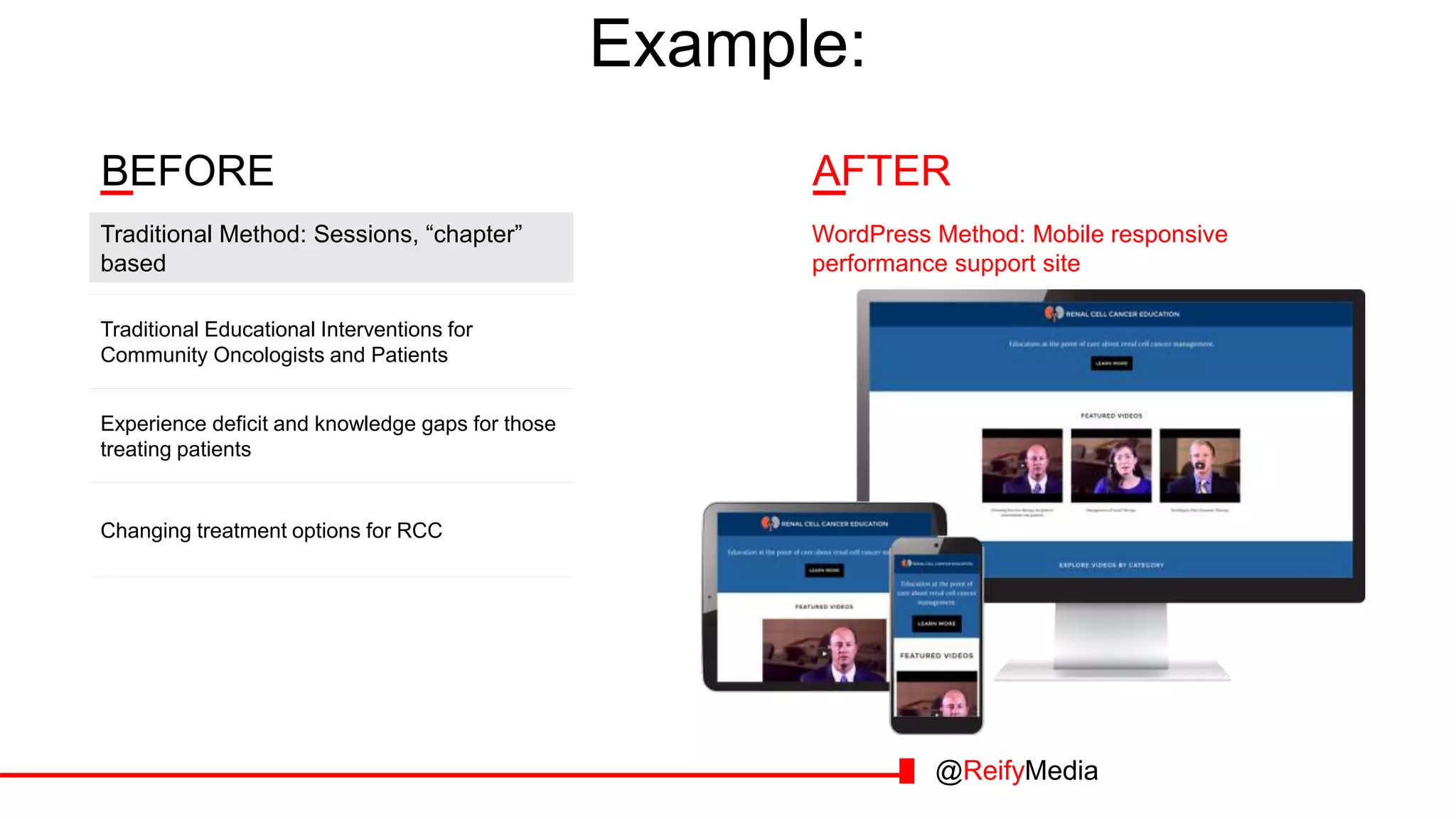 Traditional Educational Interventions for
Community Oncologists and Patients
Experience deficit and knowledge gaps for those
treating patients
Changing treatment options for RCC
Traditional Method: Sessions, “chapter”
based
WordPress Method: Mobile responsive
performance support site
Example:
BEFORE AFTER
@ReifyMedia
 