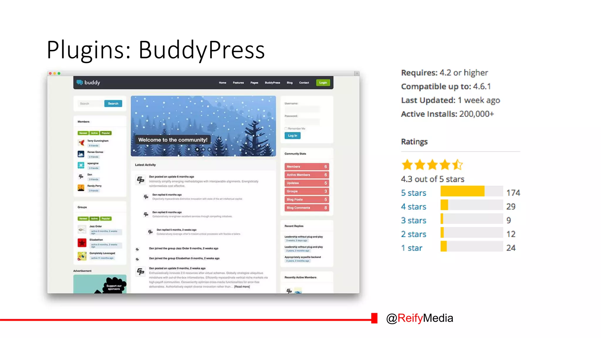 Plugins: BuddyPress
@ReifyMedia
 