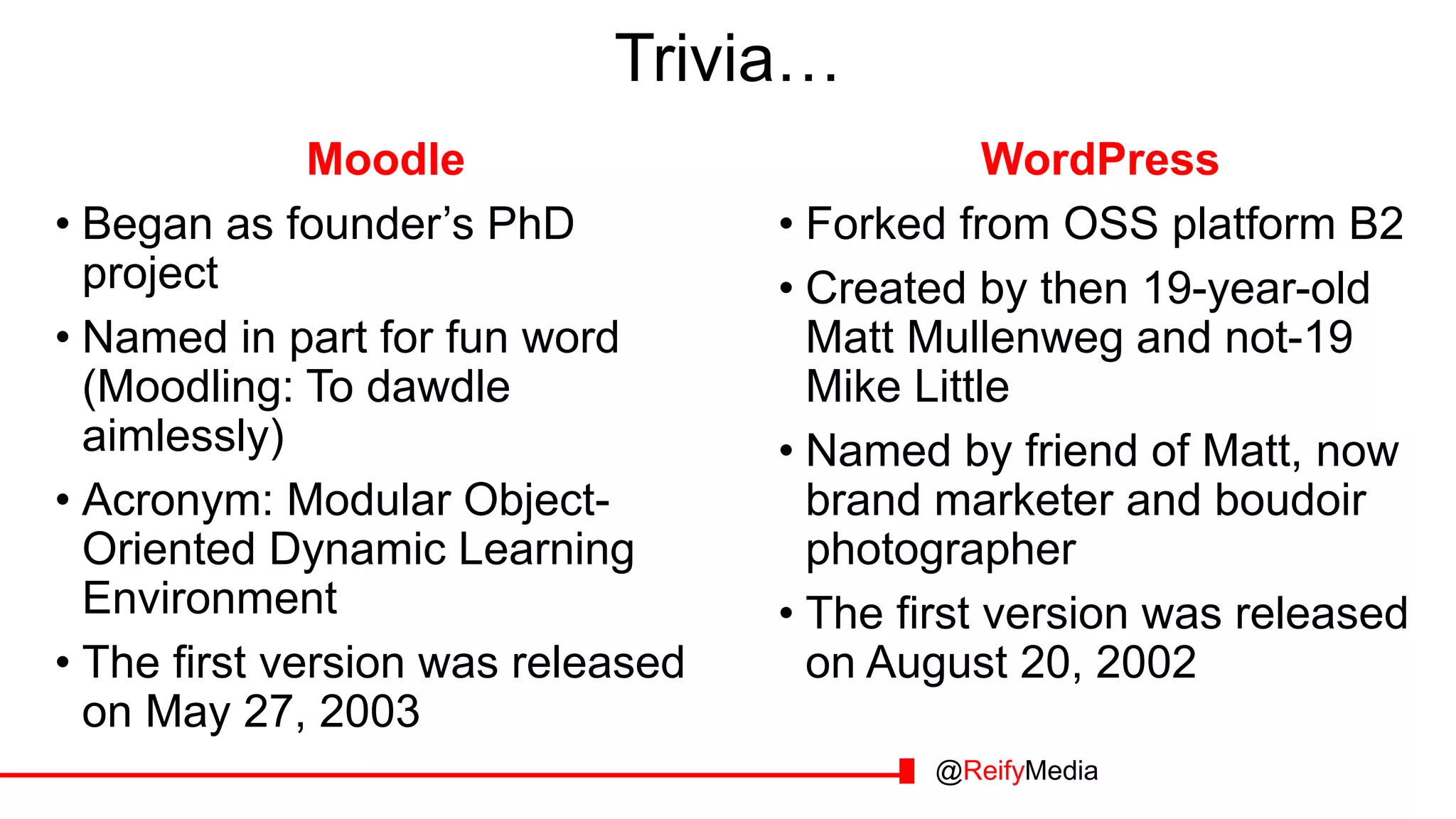 Trivia…
Moodle
• Began as founder’s PhD
project
• Named in part for fun word
(Moodling: To dawdle
aimlessly)
• Acronym: Modular Object-
Oriented Dynamic Learning
Environment
• The first version was released
on May 27, 2003
WordPress
• Forked from OSS platform B2
• Created by then 19-year-old
Matt Mullenweg and not-19
Mike Little
• Named by friend of Matt, now
brand marketer and boudoir
photographer
• The first version was released
on August 20, 2002
@ReifyMedia
 