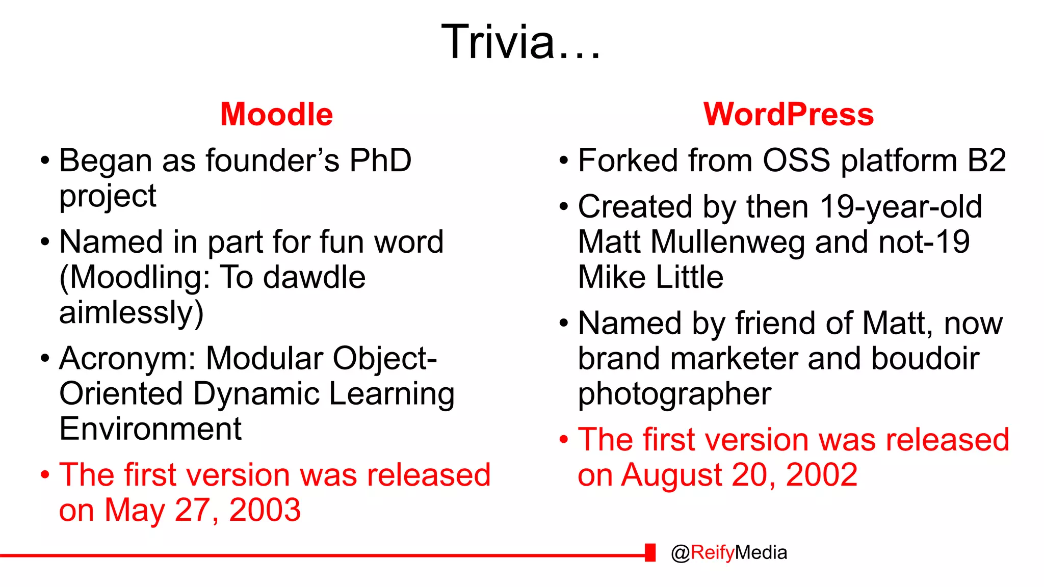 Trivia…
@ReifyMedia
Moodle
• Began as founder’s PhD
project
• Named in part for fun word
(Moodling: To dawdle
aimlessly)
• Acronym: Modular Object-
Oriented Dynamic Learning
Environment
• The first version was released
on May 27, 2003
WordPress
• Forked from OSS platform B2
• Created by then 19-year-old
Matt Mullenweg and not-19
Mike Little
• Named by friend of Matt, now
brand marketer and boudoir
photographer
• The first version was released
on August 20, 2002
 