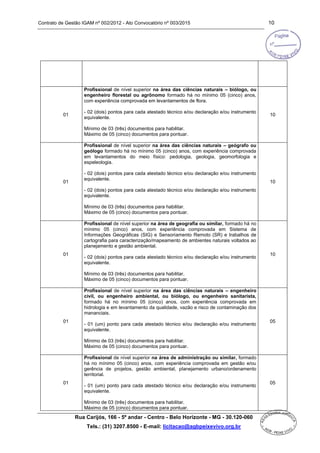Contrato de Gestão IGAM nº 002/2012 - Ato Convocatório nº 003/2015 10
Rua Carijós, 166 - 5º andar - Centro - Belo Horizonte - MG - 30.120-060
Tels.: (31) 3207.8500 - E-mail: licitacao@agbpeixevivo.org.br
01
Profissional de nível superior na área das ciências naturais – biólogo, ou
engenheiro florestal ou agrônomo formado há no mínimo 05 (cinco) anos,
com experiência comprovada em levantamentos de flora.
- 02 (dois) pontos para cada atestado técnico e/ou declaração e/ou instrumento
equivalente.
Mínimo de 03 (três) documentos para habilitar.
Máximo de 05 (cinco) documentos para pontuar.
10
01
Profissional de nível superior na área das ciências naturais – geógrafo ou
geólogo formado há no mínimo 05 (cinco) anos, com experiência comprovada
em levantamentos do meio físico: pedologia, geologia, geomorfologia e
espeleologia.
- 02 (dois) pontos para cada atestado técnico e/ou declaração e/ou instrumento
equivalente.
- 02 (dois) pontos para cada atestado técnico e/ou declaração e/ou instrumento
equivalente.
Mínimo de 03 (três) documentos para habilitar.
Máximo de 05 (cinco) documentos para pontuar.
10
01
Profissional de nível superior na área de geografia ou similar, formado há no
mínimo 05 (cinco) anos, com experiência comprovada em Sistema de
Informações Geográficas (SIG) e Sensoriamento Remoto (SR) e trabalhos de
cartografia para caracterização/mapeamento de ambientes naturais voltados ao
planejamento e gestão ambiental.
- 02 (dois) pontos para cada atestado técnico e/ou declaração e/ou instrumento
equivalente.
Mínimo de 03 (três) documentos para habilitar.
Máximo de 05 (cinco) documentos para pontuar.
10
01
Profissional de nível superior na área das ciências naturais – engenheiro
civil, ou engenheiro ambiental, ou biólogo, ou engenheiro sanitarista,
formado há no mínimo 05 (cinco) anos, com experiência comprovada em
hidrologia e em levantamento da qualidade, vazão e risco de contaminação dos
mananciais.
- 01 (um) ponto para cada atestado técnico e/ou declaração e/ou instrumento
equivalente.
Mínimo de 03 (três) documentos para habilitar.
Máximo de 05 (cinco) documentos para pontuar.
05
01
Profissional de nível superior na área de administração ou similar, formado
há no mínimo 05 (cinco) anos, com experiência comprovada em gestão e/ou
gerência de projetos, gestão ambiental, planejamento urbano/ordenamento
territorial.
- 01 (um) ponto para cada atestado técnico e/ou declaração e/ou instrumento
equivalente.
Mínimo de 03 (três) documentos para habilitar.
Máximo de 05 (cinco) documentos para pontuar.
05
 