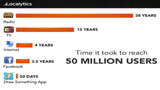 Click to edit Master title style

16

 