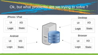 Click to edit Master title style

Ok, but what problems are we trying to solve ?

iPhone / iPad

Desktop

UI

I/O

UI

I/O

Logic

Static

Logic

Static

Browser

Android
UI

UI

I/O

Logic
23

I/O
Static

Logic

Static

 