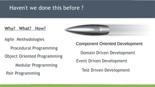 Click to editdone this before ?
Haven't we Master title style

Why? What? How?
Agile Methodologies
Procedural Programming
Object Oriented Programming
Modular Programming
Pair Programming
3

Component Oriented Development
Domain Driven Development
Event Driven Development
Test Driven Development

 