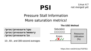 PSI
Pressure Stall Information
More saturation metrics!
Linux 4.?
not merged yet
https://lwn.net/Articles/759781/
Resource
Utilization
(%)
Saturation
Errors
X
The USE Method
/proc/pressure/cpu
/proc/pressure/memory
/proc/pressure/io
10-, 60-, and 300-second averages
 