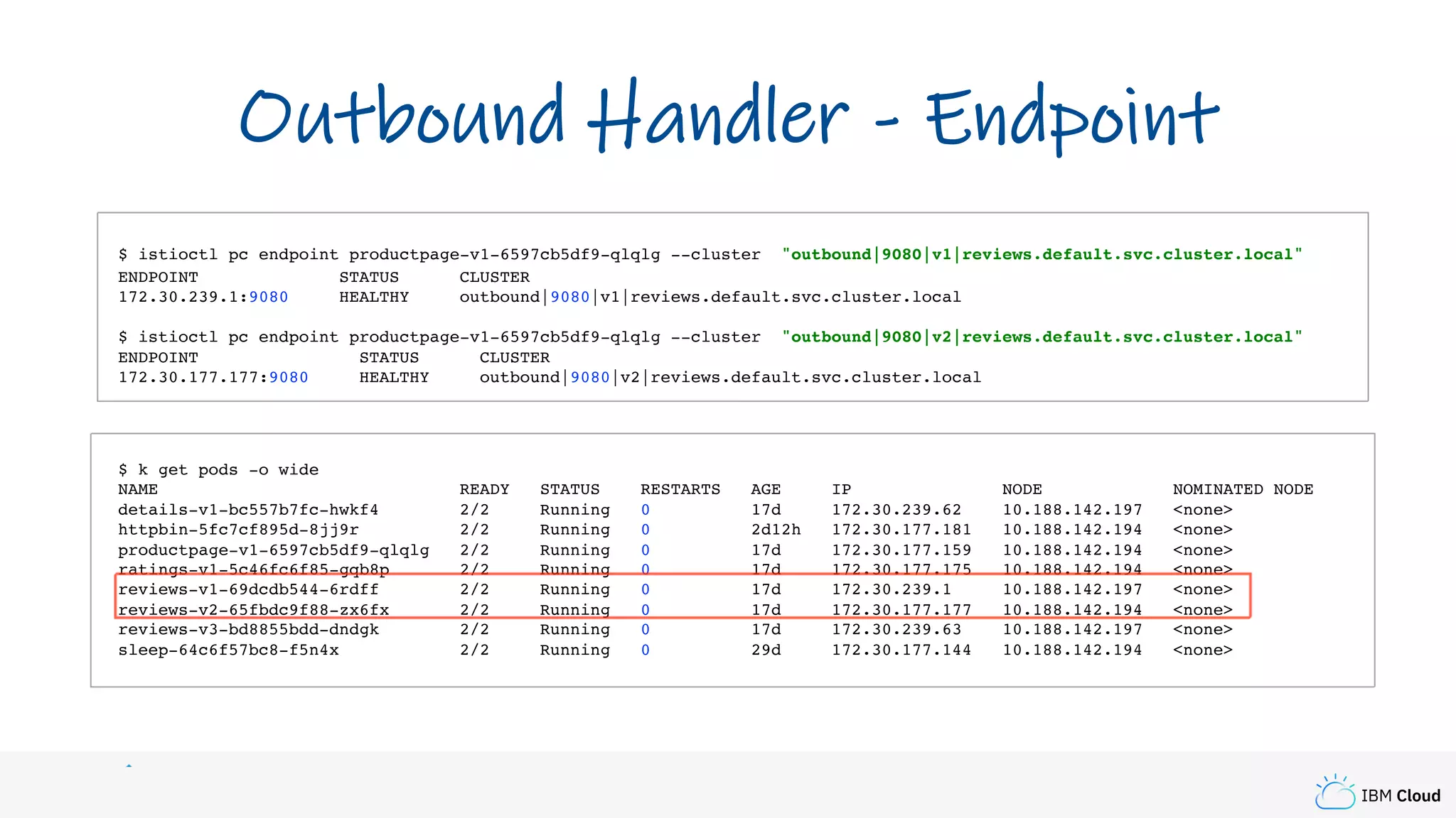 IBM Cloud
$ istioctl pc endpoint productpage-v1-6597cb5df9-qlqlg --cluster "outbound|9080|v1|reviews.default.svc.cluster.local"
ENDPOINT STATUS CLUSTER
172.30.239.1:9080 HEALTHY outbound|9080|v1|reviews.default.svc.cluster.local
$ istioctl pc endpoint productpage-v1-6597cb5df9-qlqlg --cluster "outbound|9080|v2|reviews.default.svc.cluster.local"
ENDPOINT STATUS CLUSTER
172.30.177.177:9080 HEALTHY outbound|9080|v2|reviews.default.svc.cluster.local
$ k get pods -o wide
NAME READY STATUS RESTARTS AGE IP NODE NOMINATED NODE
details-v1-bc557b7fc-hwkf4 2/2 Running 0 17d 172.30.239.62 10.188.142.197 <none>
httpbin-5fc7cf895d-8jj9r 2/2 Running 0 2d12h 172.30.177.181 10.188.142.194 <none>
productpage-v1-6597cb5df9-qlqlg 2/2 Running 0 17d 172.30.177.159 10.188.142.194 <none>
ratings-v1-5c46fc6f85-gqb8p 2/2 Running 0 17d 172.30.177.175 10.188.142.194 <none>
reviews-v1-69dcdb544-6rdff 2/2 Running 0 17d 172.30.239.1 10.188.142.197 <none>
reviews-v2-65fbdc9f88-zx6fx 2/2 Running 0 17d 172.30.177.177 10.188.142.194 <none>
reviews-v3-bd8855bdd-dndgk 2/2 Running 0 17d 172.30.239.63 10.188.142.197 <none>
sleep-64c6f57bc8-f5n4x 2/2 Running 0 29d 172.30.177.144 10.188.142.194 <none>
Outbound Handler - Endpoint
 