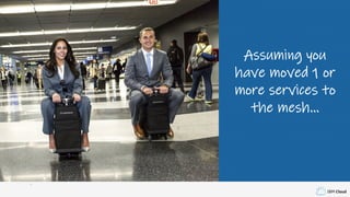 IBM Cloud
Assuming you
have moved 1 or
more services to
the mesh…
 