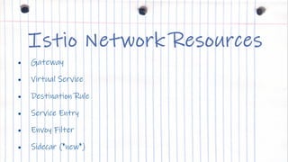 IBM Cloud
Istio Network Resources
• Gateway
• Virtual Service
• Destination Rule
• Service Entry
• Envoy Filter
• Sidecar (*new*)
 